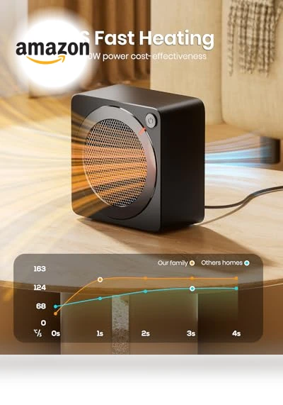 Mini Space Heater, Lightweight PTC Ceramic Fast Heating 500W Energy Efficient for Indoor Use — Portable Heating Solutions, Gaiatop