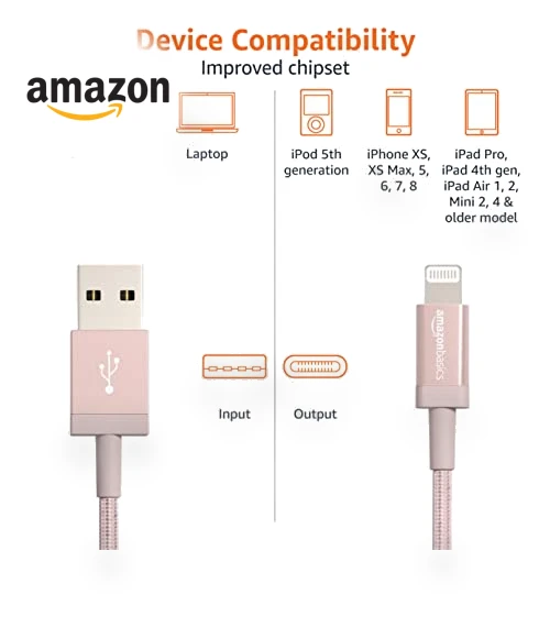 Nylon Braided USB-C to Lightning Charger Cable, MFi Certified, 6 Foot — Lightning, Amazon Basics