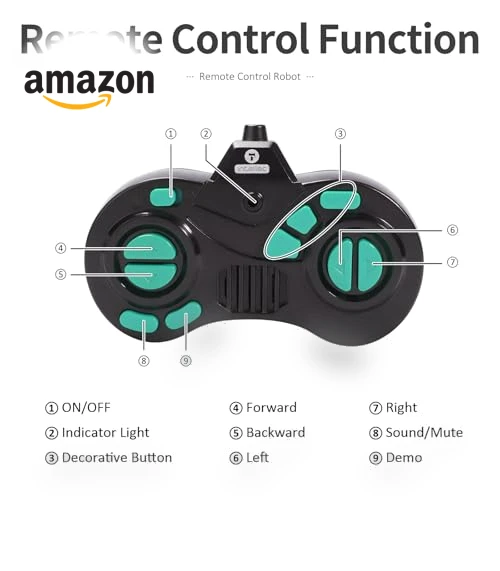 Remote Control Robot Toy with LED Eyes and Dance Moves for Kids — Interactive Figures & Robots, GILOBABY