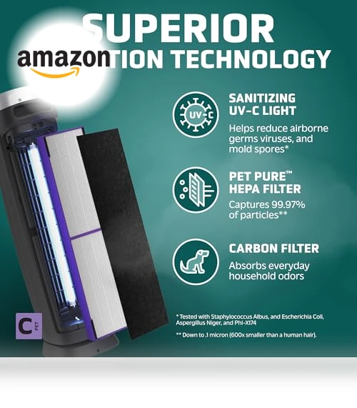 5-In-1 HEPA Air Purifier for Home, Large Rooms Up To 915 Sq. Ft. — Activated Carbon Air Purifiers, Guardian Technologies, LLC