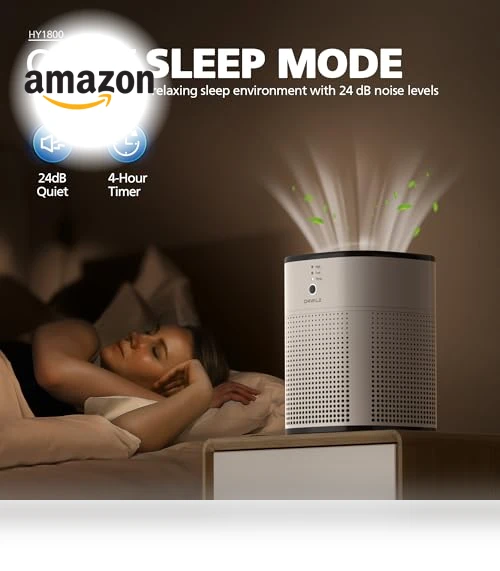 Air Purifiers for Bedroom with True HEPA Filter, 2 Pack — Activated Carbon Air Purifiers, Chivalz