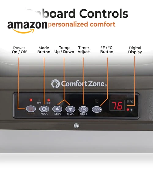 Ceiling Mount Garage Space Heater with Remote, 7,500 Watt, 240 Volt — Portable Heating Solutions, Comfort Zone