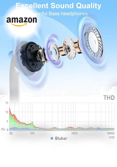 Earbuds with Lightning Connector — In-Ear Headphones, Ohuhu