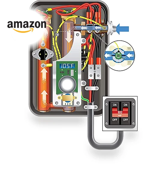 Electric Tankless Water Heater with Self Modulating Technology — Compact Dishwashers, EcoSmart