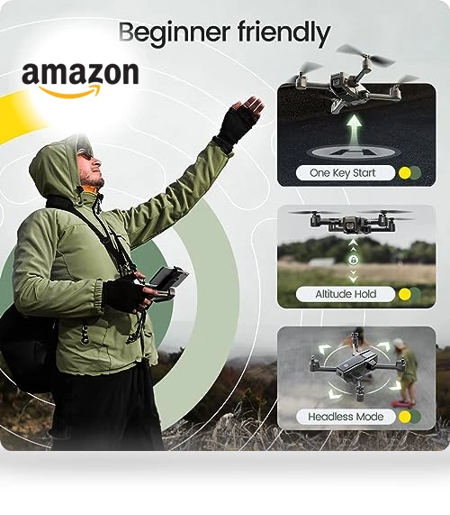 Foldable FPV Drone with 1080P WiFi Camera — Drones & UAV Technology, Holy Stone