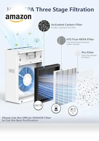 H13 HEPA Air Purifier for Large Rooms up to 2200 sqft with Fragrance Sponge and Timer — Activated Carbon Air Purifiers, VEWIOR