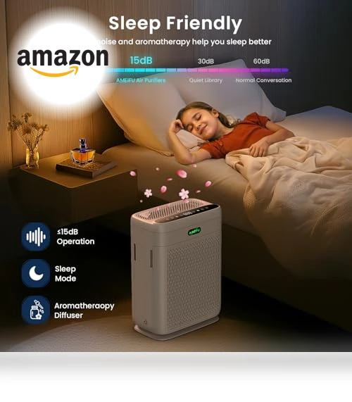 H13 HEPA Air Purifier for Large Rooms up to 2200 Sq Ft — HEPA Air Purifiers, AMEIFU