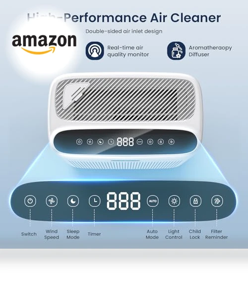 H13 HEPA Air Purifier for Large Rooms up to 2200 Sq Ft — HEPA Air Purifiers, AMEIFU