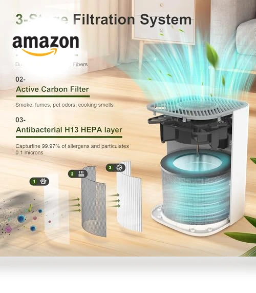 H13 True HEPA Air Purifier for Home - Portable Air Cleaner with Quiet Sleep Mode — Activated Carbon Air Purifiers, WATTSMART