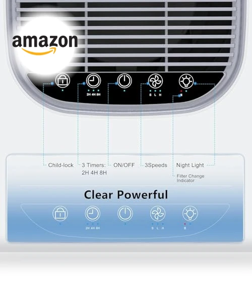 H13 True HEPA Air Purifier for Large Rooms up to 1500ft² — Activated Carbon Air Purifiers, Tailulu