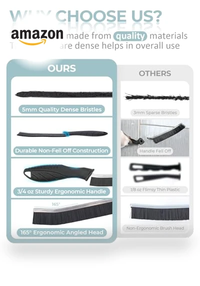 Hard Bristle Crevice Cleaning Brush - Multifunctional Gap Scrub Brush for Home Essentials — Brushes, SXhyf
