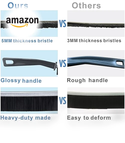 Hard-bristled Crevice Cleaning Brush — Brushes, Dincken