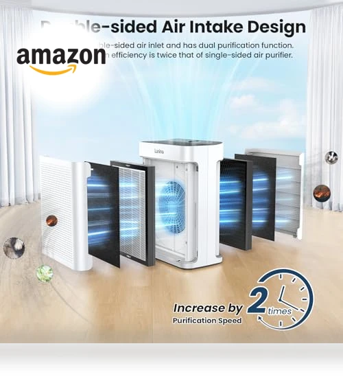 HEPA Double-Sided Air Purifier for Large Rooms up to 3000sq.ft — Activated Carbon Air Purifiers, LUNINO