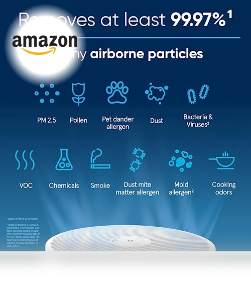 HEPASilent Smart Air Purifier for Medium Rooms - Blue Pure 311i Max — Electrostatic Air Purifiers, BLUEAIR