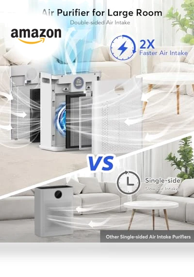 Large Room HEPA Air Purifier with PM2.5 Sensor and Washable Filter — Activated Carbon Air Purifiers, AIRJOWSET