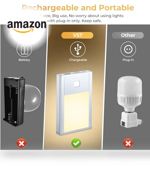 Motion Sensor Step Night Light, Rechargeable Battery Powered LED Light with Magnetic Suck Installation — Outdoor Security & Flood Lighting, VST