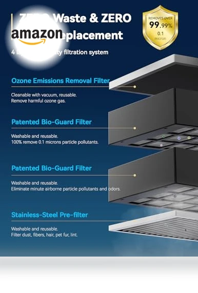 OxyPure Zero Plus Air Purifier for Large Rooms — Activated Carbon Air Purifiers, Nuwave