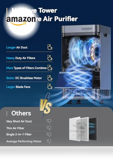 OxyPure Zero Plus Air Purifier for Large Rooms — Activated Carbon Air Purifiers, Nuwave