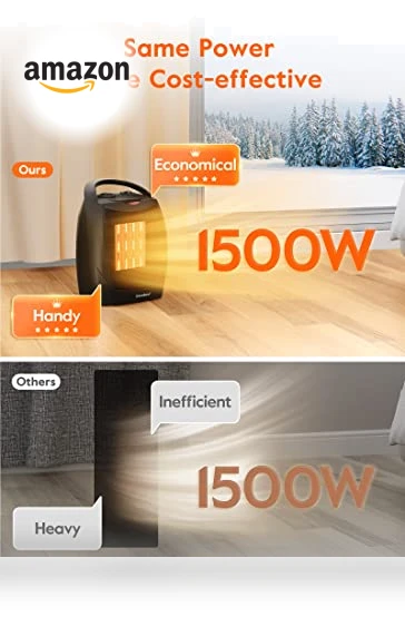 Portable Electric Space Heater with Thermostat, 1500W/750W, Fast Heating for Indoor Use — Portable Heating Solutions, GiveBest