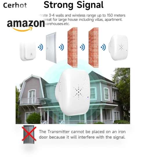 Self Powered Wireless Doorbell with 38 Songs, 100M Range, Waterproof — Kits