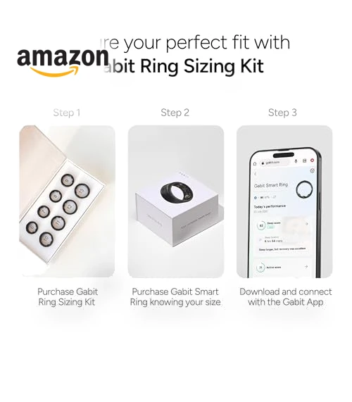 Smart Ring — Smart Rings, BetterLife Horizons Pvt. Ltd.