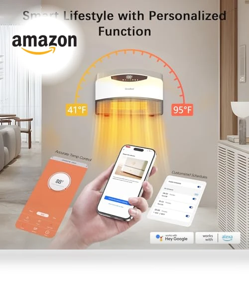 Smart Wall Heater with Alexa, WiFi Control, 1500W — Home Climate Control, GiveBest