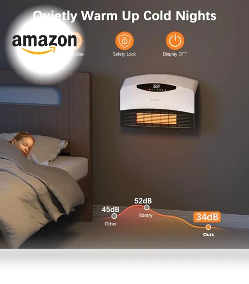 Smart Wall Heater with Alexa, WiFi Control, 1500W — Home Climate Control, GiveBest