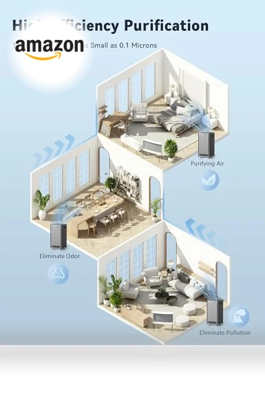 Whole House Air Purifier with 5 Stage Tower Structure, Smart Air Quality & Odor Sensors — Activated Carbon Air Purifiers, Nuwave