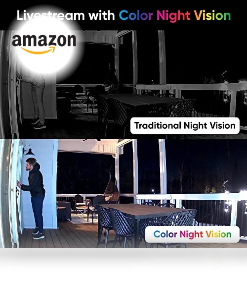1080p Wi-Fi Smart Home Security Camera — Smart Home Security, Wyze