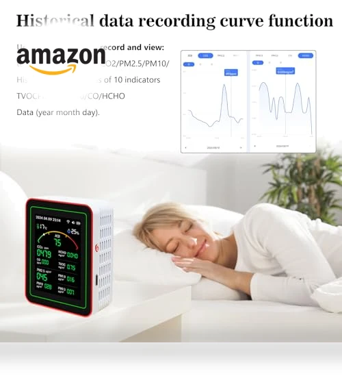 15-in-1 Smart Air Quality Tester — Air Quality Monitors