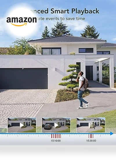 16 Channel Security Camera System — Smart Home Security, Annke