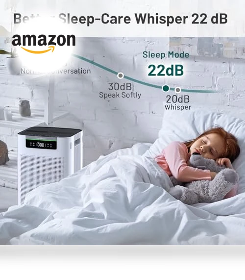 Air Purifier for Home Large Room — Electrostatic Air Purifiers, Jafända
