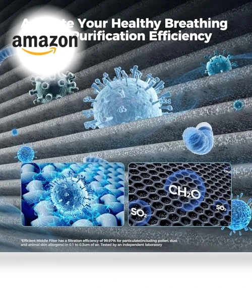Air Purifier for Home Large Room — Activated Carbon Air Purifiers, AROEVE