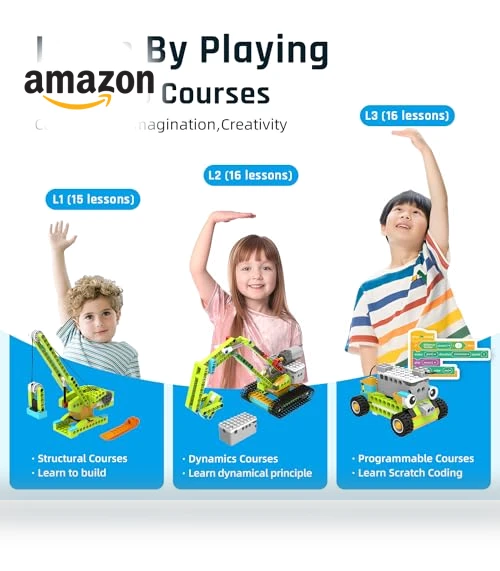 Coding Robot Kit for Kids — Interactive Figures & Robots, Makerzoid