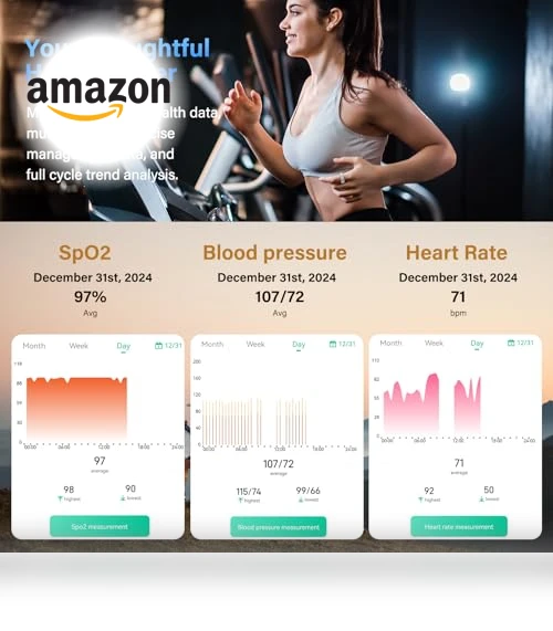 Fitness Tracker Ring — Smart Rings, YULUCKGO