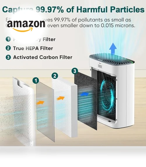 HEPA Air Purifier for Home Large Rooms — Activated Carbon Air Purifiers, Jafända