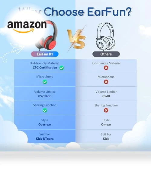Kids Headphones with Microphone — In-Ear Headphones, EarFun