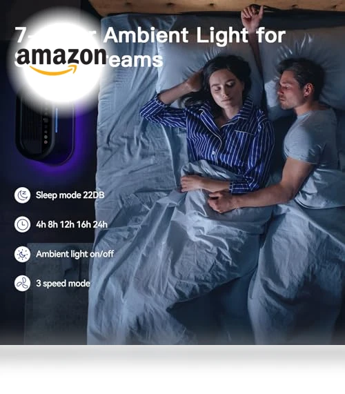 Large Room Air Purifier with Air Quality Monitor & Aromatherapy — Activated Carbon Air Purifiers, Aucleia