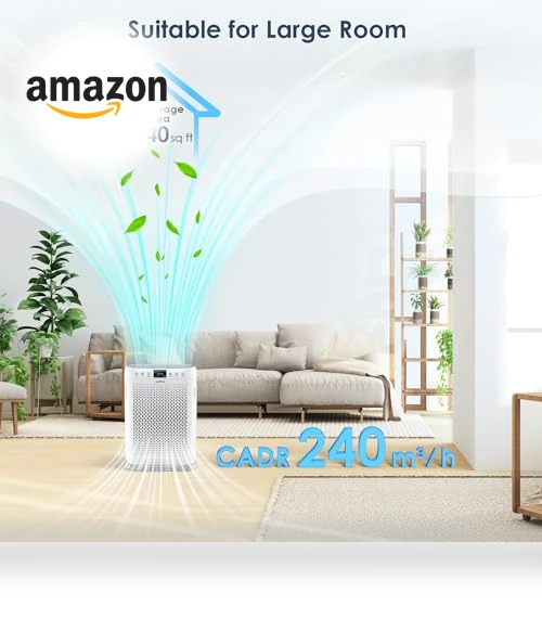 Large Room Air Purifier with HEPA Filter — Activated Carbon Air Purifiers, LuninoHome.com