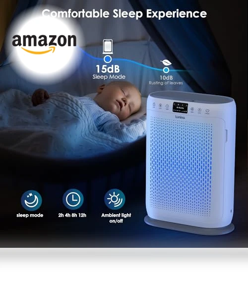 Large Room Air Purifier with HEPA Filter — Activated Carbon Air Purifiers, LuninoHome.com