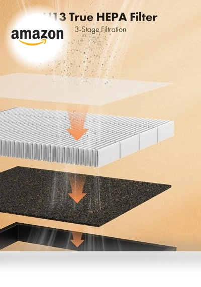Large Room Air Purifier — Electrostatic Air Purifiers, Trucozie