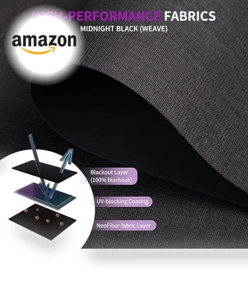 Motorized Blinds with Remote - Blackout Smart Roller Shades — Roller, Astomi