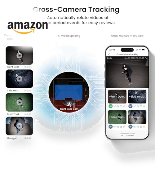 Outdoor Wireless Security Cameras — Smart Home Security, AOSU