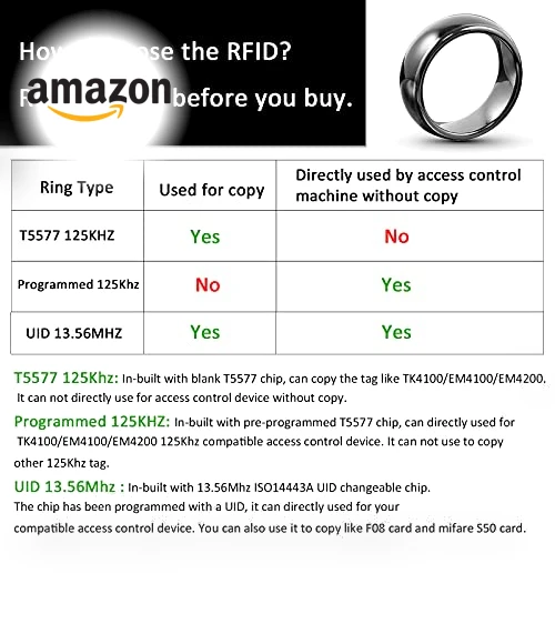 RFID Smart Ring — Smart Rings, hecere