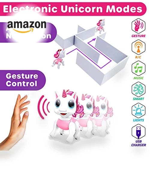 Robo Pets Unicorn Toy — Interactive Figures & Robots, Power Your Fun