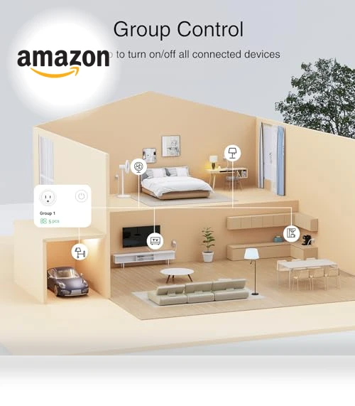 Smart Plug — Smart Home Hubs & Controllers, GHome Smart