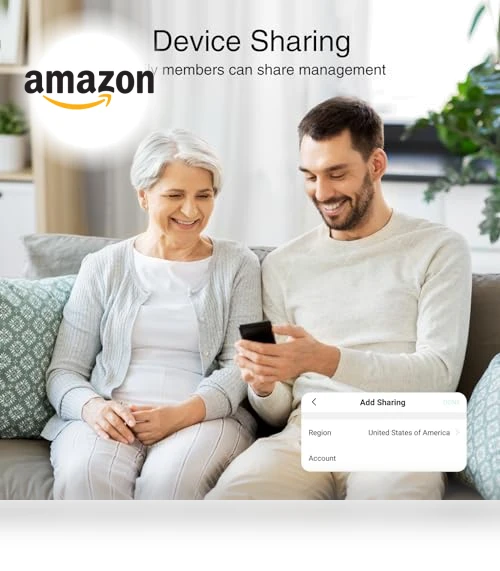 Smart Plug — Smart Home Hubs & Controllers, GHome Smart