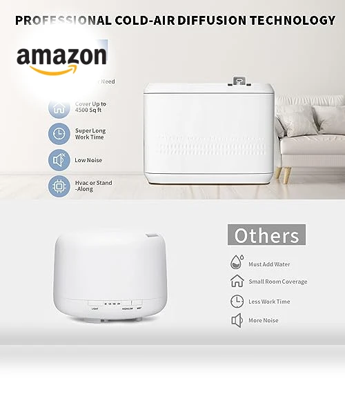Smart Scent Air Machine — Air Moisturizers, BAIESHIJI