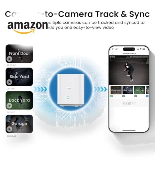 Solar Security Cameras Wireless Outdoor — Smart Home Security, AOSU