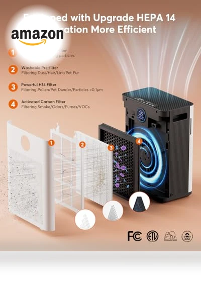 Upgraded Air Purifier for Home — Electrostatic Air Purifiers